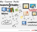 career_pathway_1