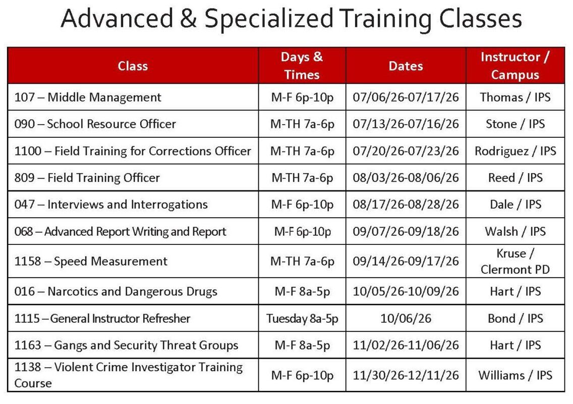 Law Enforcement Advanced Classes Orlando Florida | Law Enforcement ...