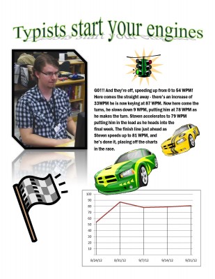 flyer lytSD 309x400 Friday Update 10/12/12