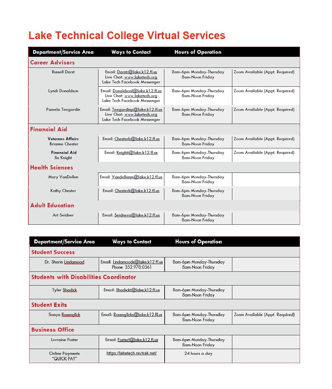 virtual services Virtual College Services Available NOW