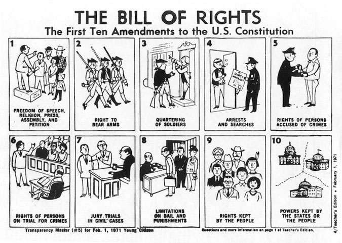 Adult Ed Bill of Rights straight Academic Affairs ~ 11/03/21