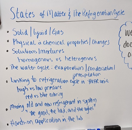 HVAC 1 110321 Academic Affairs ~ 11/03/21