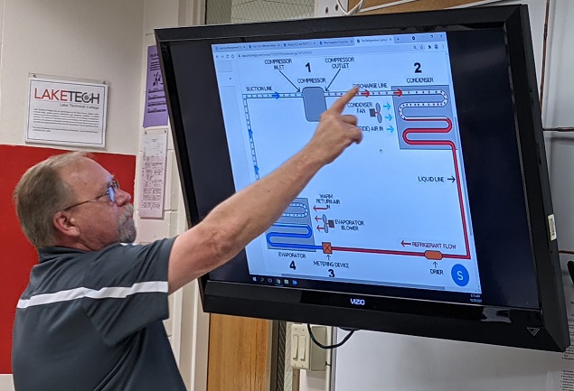 HVAC 2 110321. Academic Affairs ~ 11/03/21