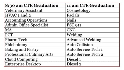Graduation Schedule May 2024 Graduation